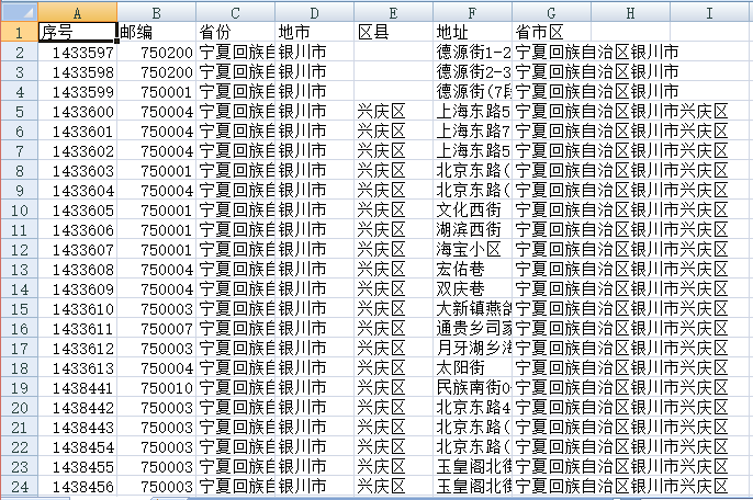 中国详细邮政编码
